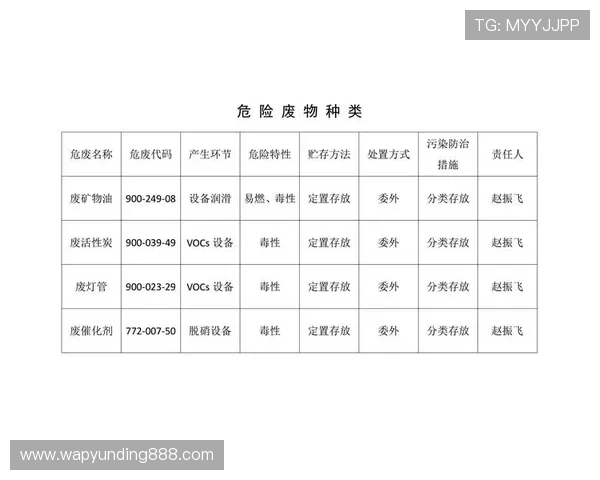 yd云顶集团官网官方平台的操作指南与用户常见问题解答 yd云顶集团官网官方平台的操作指南与用户常见问题解答