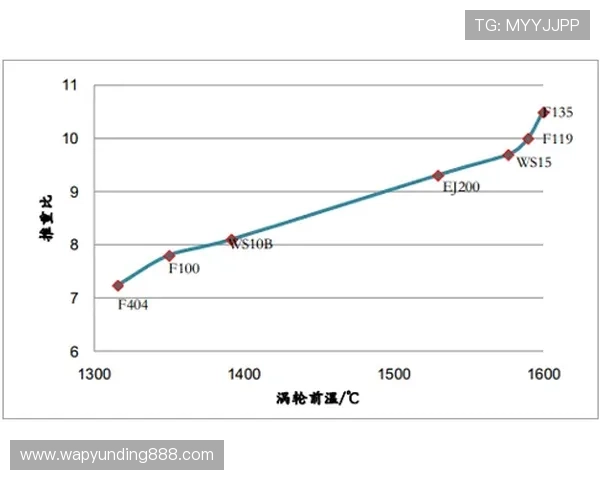 云顶集团网赌行业现状分析及未来发展趋势预测