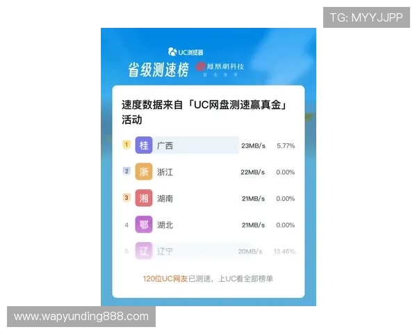 如何通过手机成功登录4008云顶网站移动端操作指南帮助用户轻松实现随时随地登录