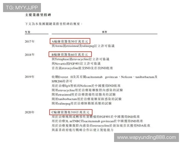 云顶新耀官网优惠活动常见问题解答及实用技巧分享