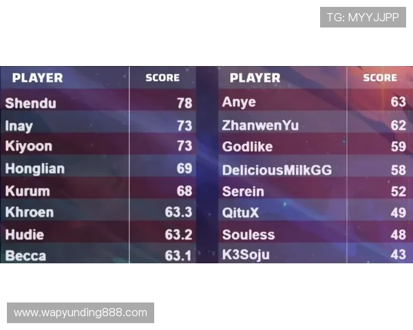 云顶新耀官网投注平台优势分析，为什么选择我们成为众多玩家的首选