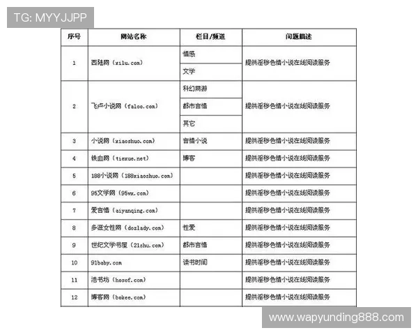 云顶游戏网站网址快速访问指南，确保玩家轻松进入官方游戏平台