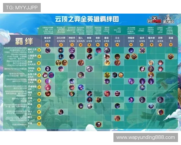 云顶国际app怎么样：全面解析其游戏体验与用户评价