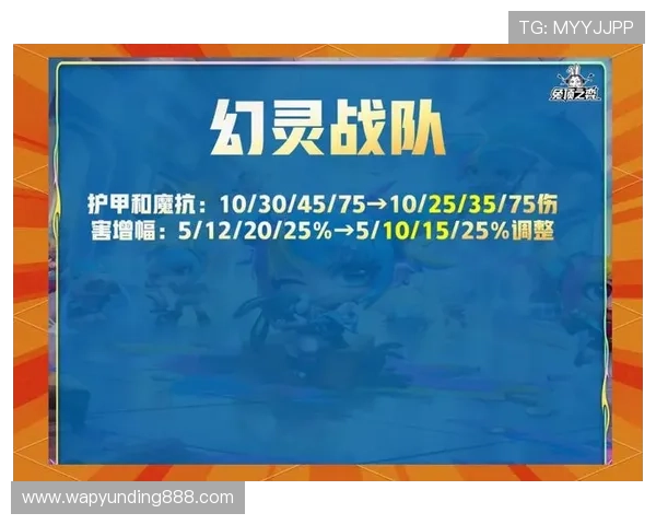 云顶国际游戏最新版本更新内容及优化细节全面介绍帮助玩家掌握新变化