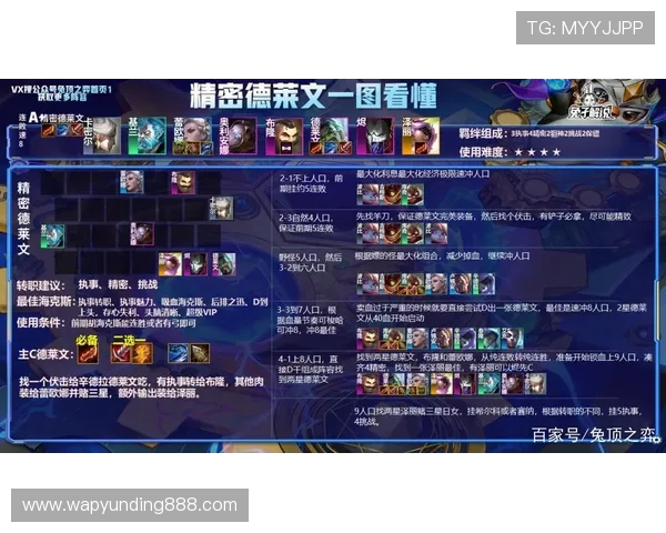 云顶网络在线平台全面解析：打造高效稳定的游戏体验解决方案