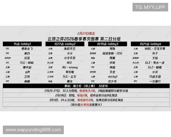云顶集团官网首页帮助玩家快速了解游戏规则、赛事信息及官方最新动态