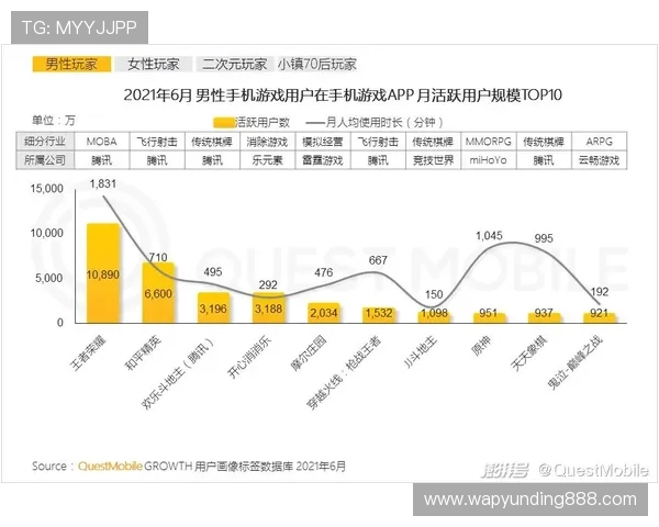 凯发PA电游多样化游戏类型推荐满足不同玩家的娱乐需求与偏好