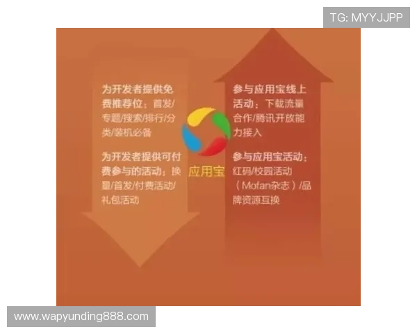 吉隆坡云顶赌城的会员制度与积分奖励机制，享受专属优惠与VIP尊享服务